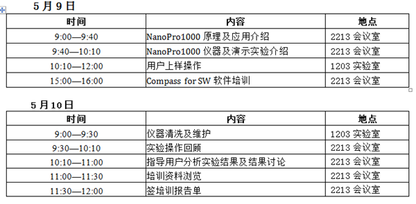 人口模型实验报告_12层钢筋混凝土标准框架振动台模型试验报告