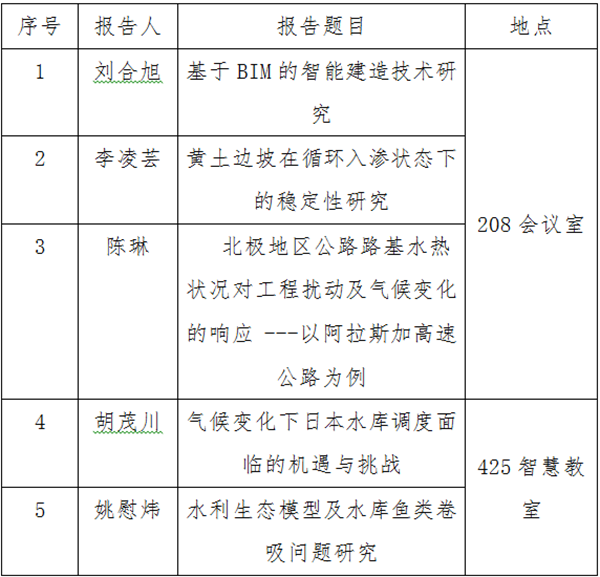 人口报告_西北农林科技大学